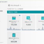 【ESET】セキュリティーレポートや隔離オブジェクトの確認方法